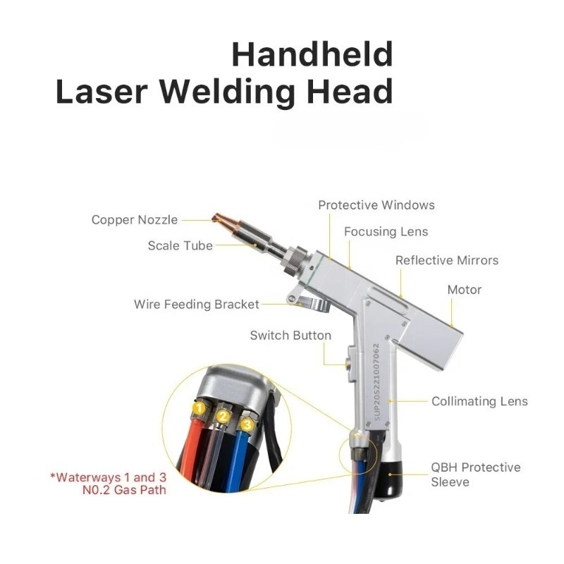 ハンドヘルドファイバーレーザー溶接スペアパーツはんだごて溶接 - Laser Soldering Machine Handheld のレビューと価格