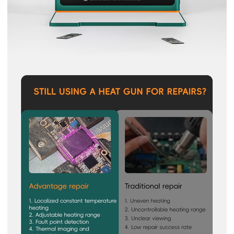 IR777 2 in 1 インテリジェントサーマル赤外線イメ - Infrared Bga Rework Station のレビューと価格